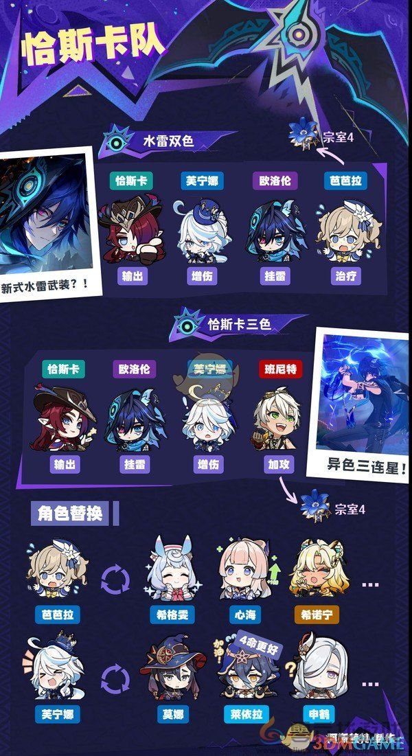 原神新角色欧洛伦全面解析(图7) 原神新角色欧洛伦全面解析(图7)