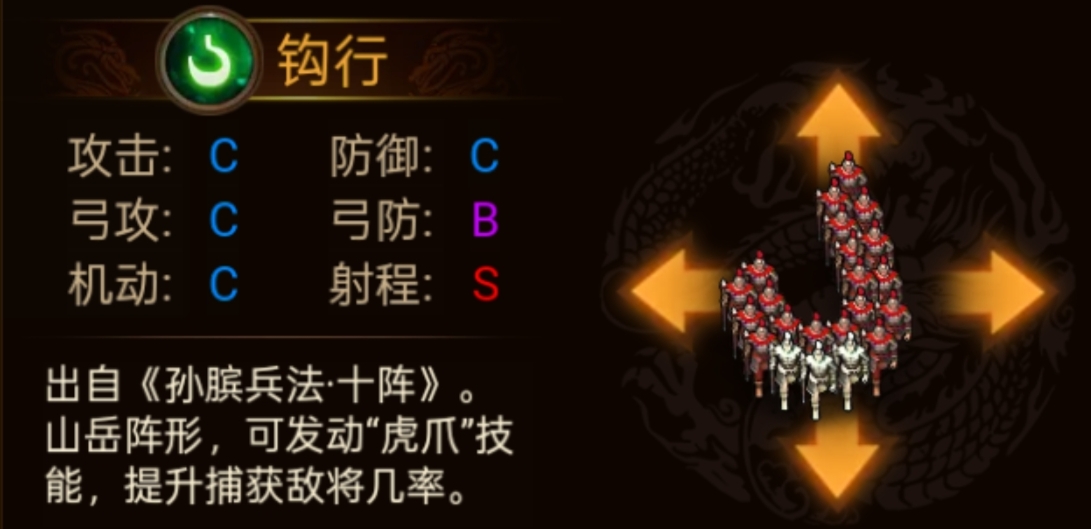 群雄时代各阵型特点和属性一览(图22)